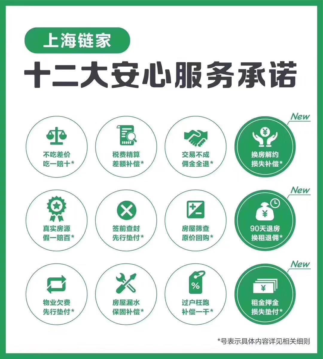 中介費用與中介服務(wù) 價值、定價與避坑指南